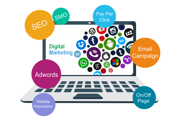 digital marketing in Vishakhapatnam